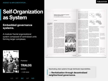 Self-Organization